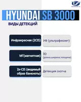 Hyundai SB 3000 Компактный 3-х карманный сортировщик банкнот для обработки средних и больших объемов наличности Оптом и розница