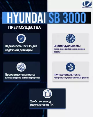 Hyundai SB 3000 Компактный 3-х карманный сортировщик банкнот для обработки средних и больших объемов наличности