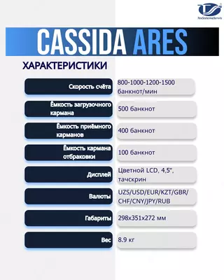 Сортировщик банкнот Cassida Ares