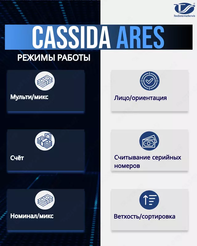 Сортировщик банкнот Cassida Ares