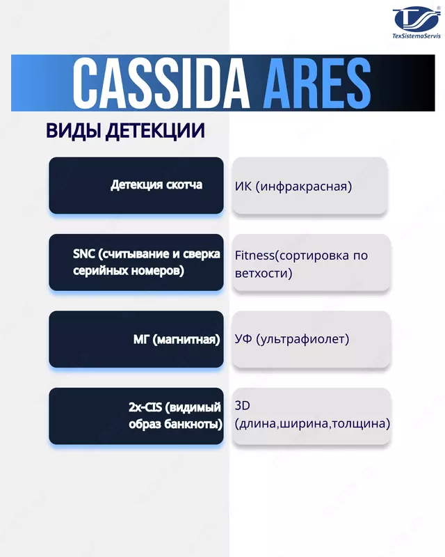 Сортировщик банкнот Cassida Ares