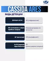 Сортировщик банкнот Cassida Ares Оптом и розница