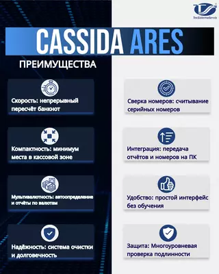 Сортировщик банкнот Cassida Ares