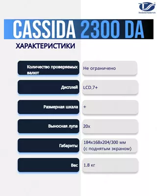Универсальный просмотровый детектор Cassida 2300 DA