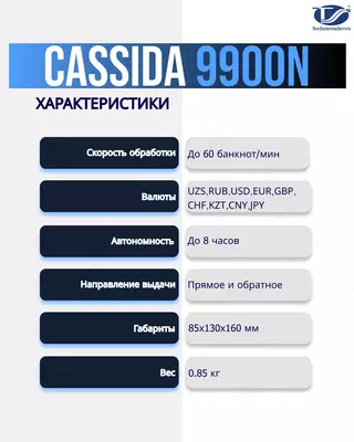Автоматический детектор валют с полной детализацией Cassida 9900N