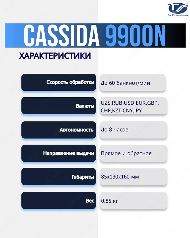 Автоматический детектор валют с полной детализацией Cassida 9900N