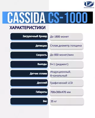 Сортировщик монет с детекцией Cassida CS1000