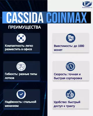 Сортировщик монет для сумов Cassida CoinMax