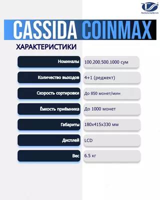 Сортировщик монет для сумов Cassida CoinMax
