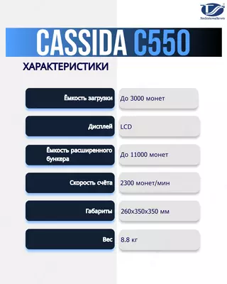 Сортировщик монет Cassida C550