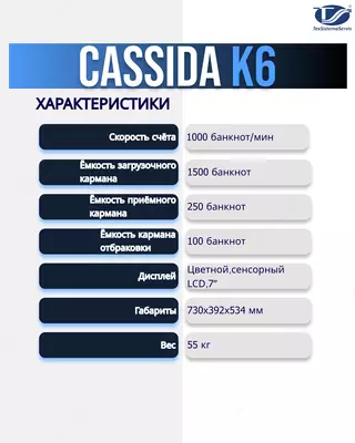 Сортировщик банкнот Cassida K6