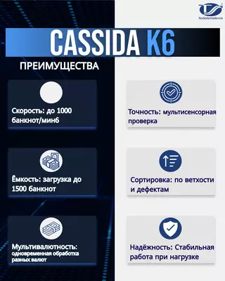 Сортировщик банкнот Cassida K6