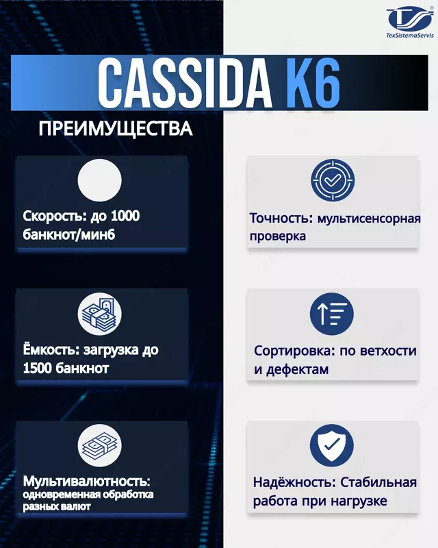 Сортировщик банкнот Cassida K6
