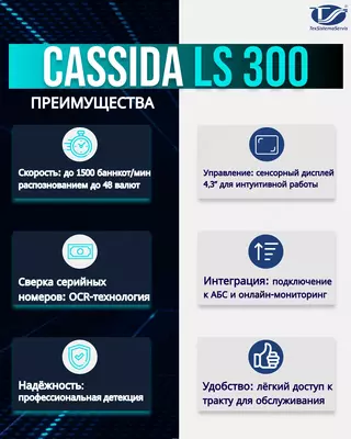 Высокоскоростной сортировщик банкнот Cassida LS-300