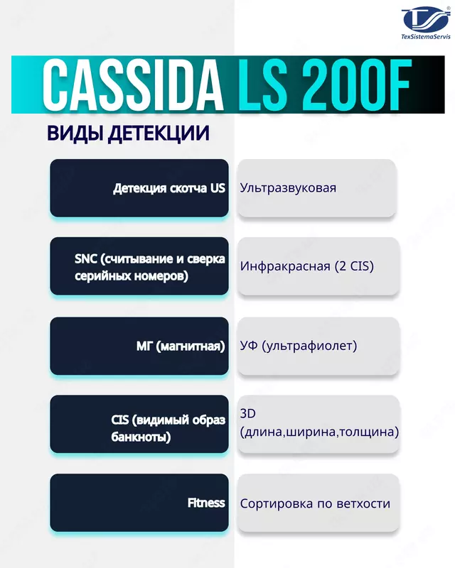 Сортировщик банкнот Cassida LS200F