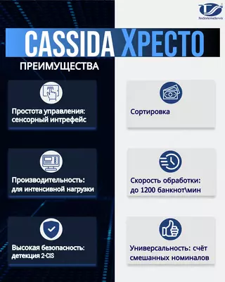 Cassida Xpecto Мультивалютный счетчик банкнот с определением номинала