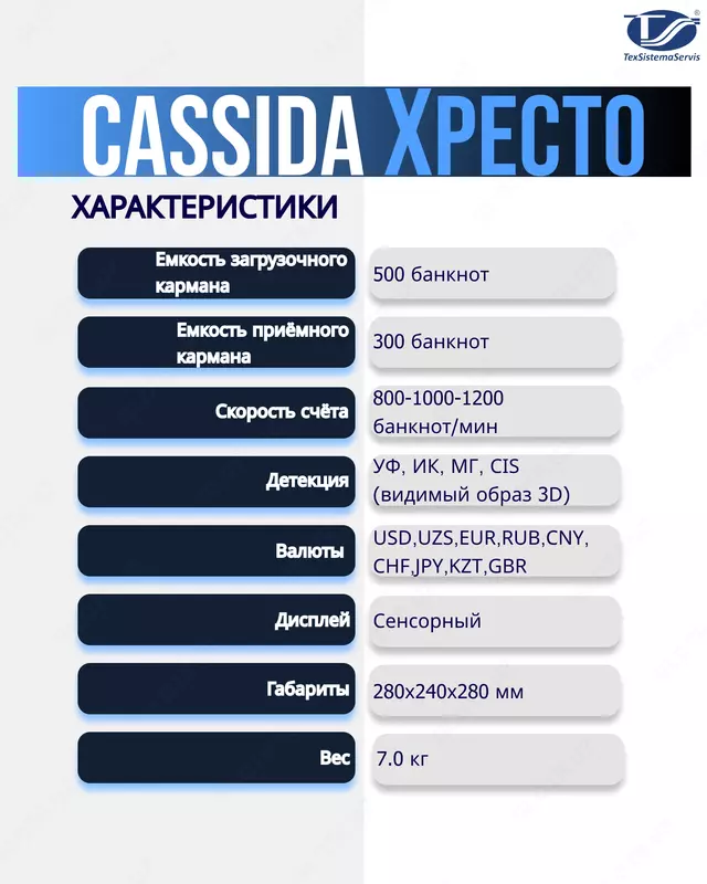 Cassida Xpecto Мультивалютный счетчик банкнот с определением номинала