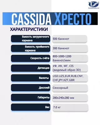 Cassida Xpecto Мультивалютный счетчик банкнот с определением номинала