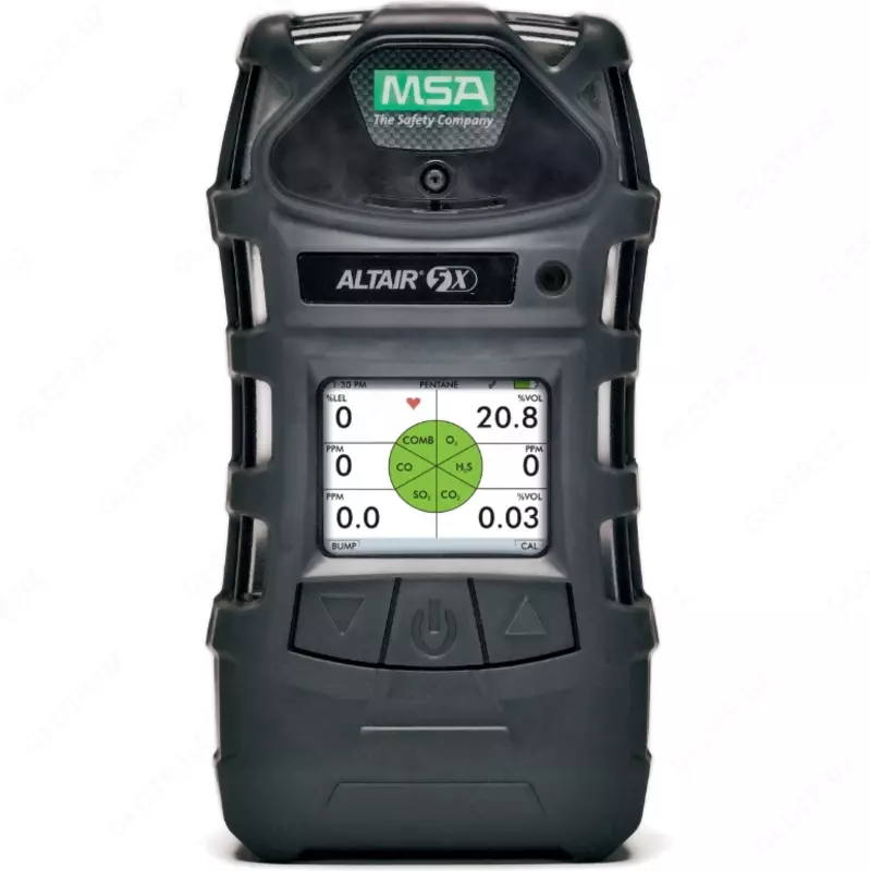 Газоанализатор ALTAIR 5X