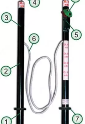 Указатель высокого напряжения комбинированный УВНК-10Б-УНТЕХ (35-220кВ) - 6 048 900 сум / упаковка