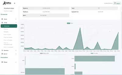 Alipos.uz — Автоматизация ресторанов и кафе от лидеров отрасли! - Alipos.yuz