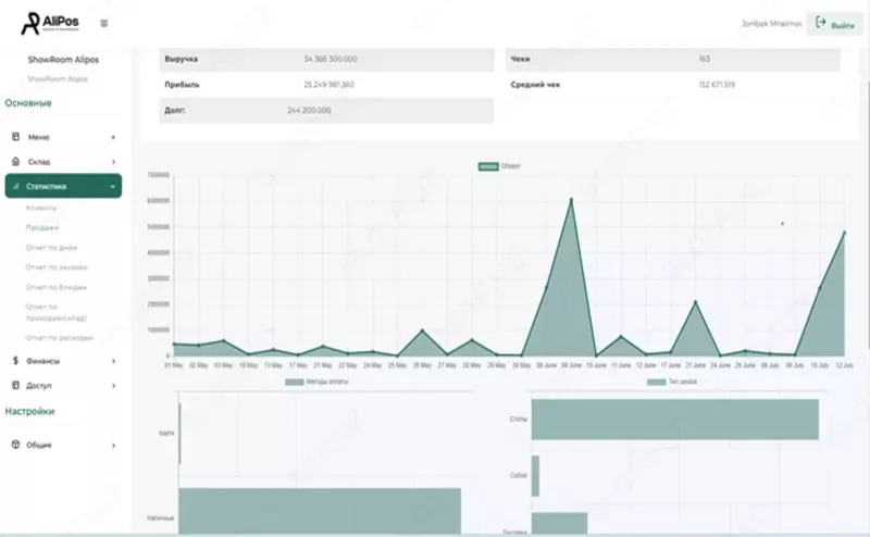 Alipos.uz — Автоматизация ресторанов и кафе от лидеров отрасли! - Alipos.yuz