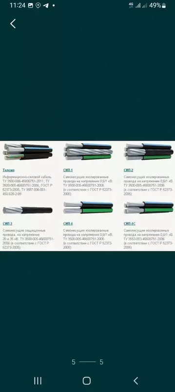 Провод СИП 4 4х50