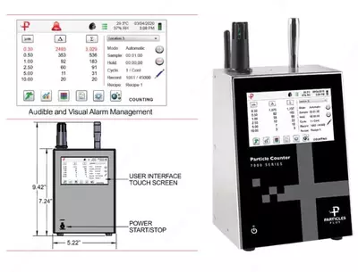 Particles Plus (ko‘chma mayda zarrachalar hisoblagichi)