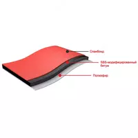 битумная смесь СБС