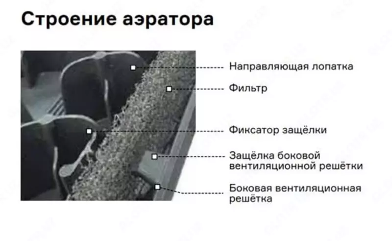 Коньковый аэратор "DÖCKE" для гибкой черепицы, дл. 1 м, уп. 12 шт.