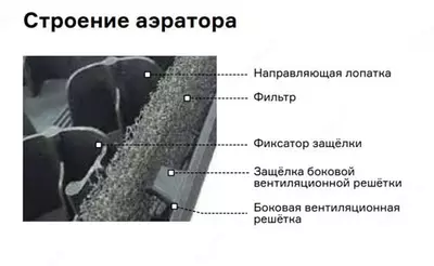 Фильтр для конькового аэратора "DÖCKE" для гибкой черепицы, дл. 1 м, уп. 12 шт.