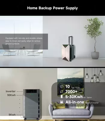 5 KW - 32 413 743 сум / шт.