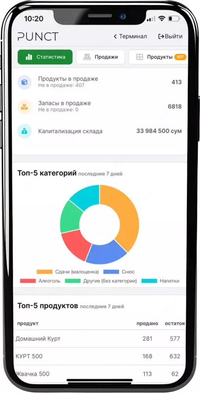 PUNCT - программа автоматизации продаж и для кассы магазина - от 199 000 сум