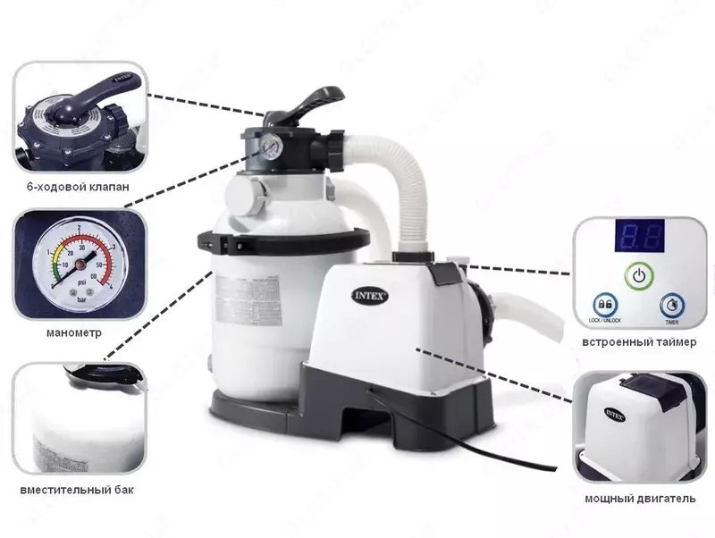Песочный фильтр-насос Intex 26646