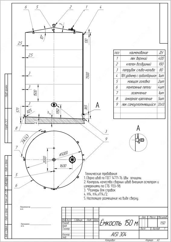 Нержавеющая емкость 150м3 для сока Оптом и розница