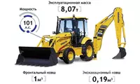 в рассрочку от 100 466 667 сум Komatsu WB93-R