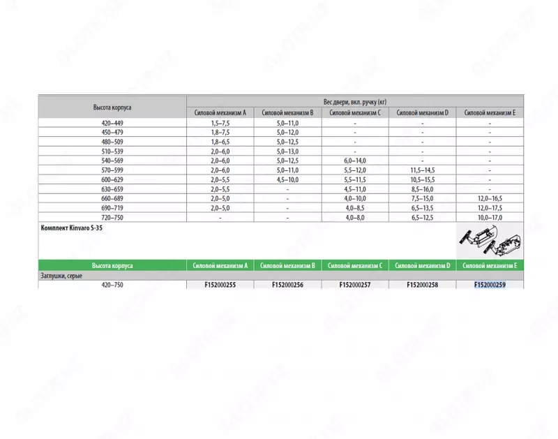 Yuk ko'tarish mexanizmi Grass Kinvaro S-35 - 1 067 519 so'm
