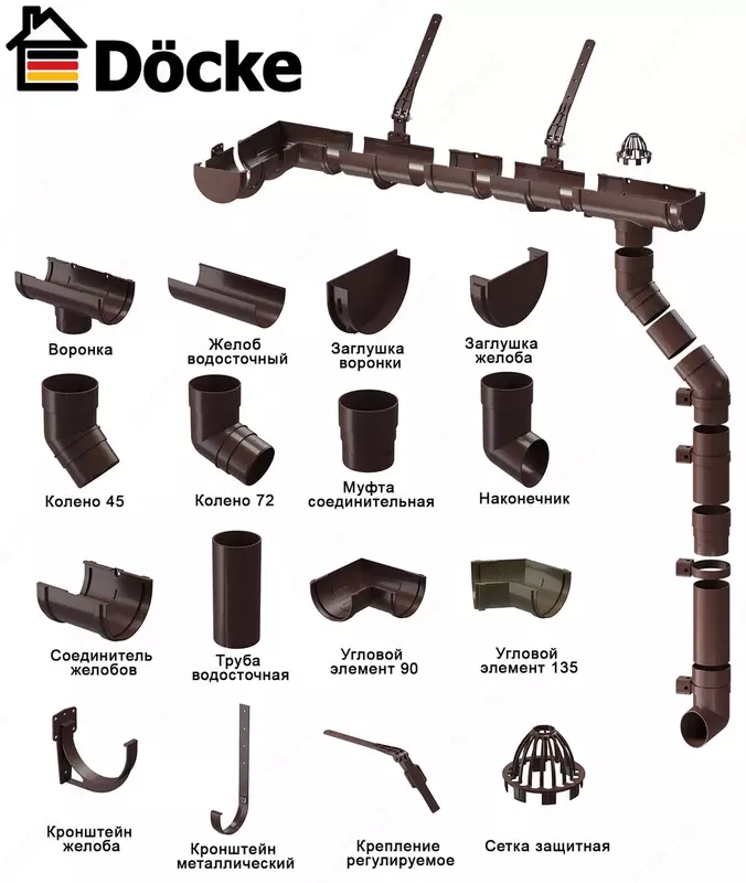 Пластиковые водосточные системы Docke Premium