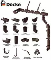 Пластиковые водосточные системы Docke Premium