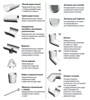 Пластиковые водосточные системы Docke Lux