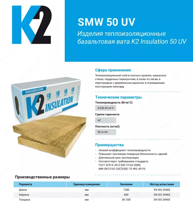 Теплоизоляция