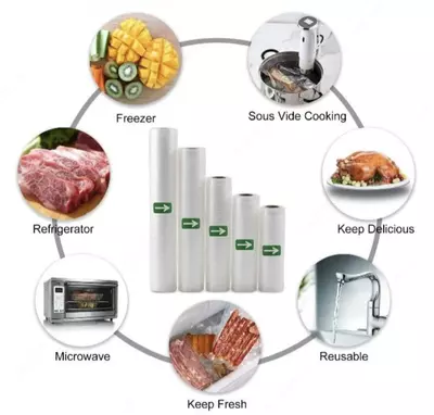 Вакуумные пакеты. Рифлёные пакеты для вакуумного упаковщика (рулоны разных размеров) 12см х 5м