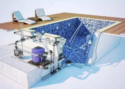 Hovuzlar Chakana savdo