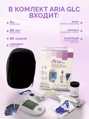 Цена по запросу Глюкометр Aria GLC