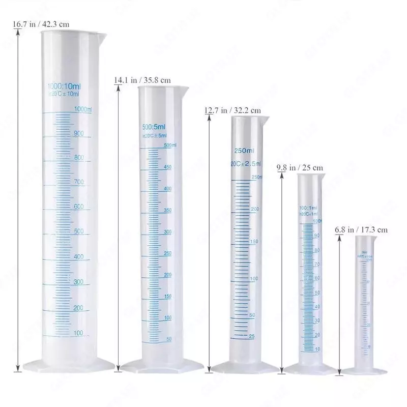 Цилиндр для ареометра 1000мл