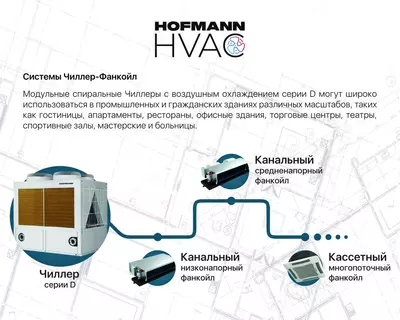 Чиллер Фанкойл Chiller Hofmann