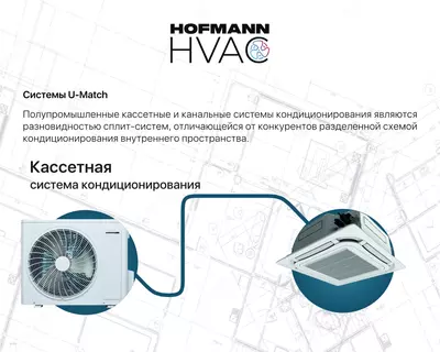 Кассетный кондиционер