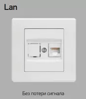 Розетка LAN