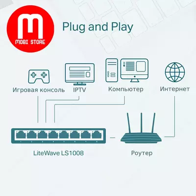 Настольный коммутатор с 8 портами 100 Мбит/с