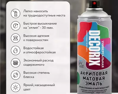 Narx so&#039;rov asosida Emal universal ko‘k mat